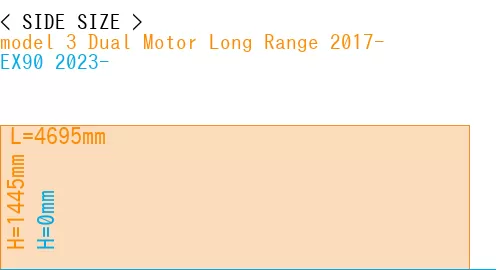 #model 3 Dual Motor Long Range 2017- + EX90 2023-